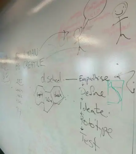 Whiteboard showing d.School Design Process