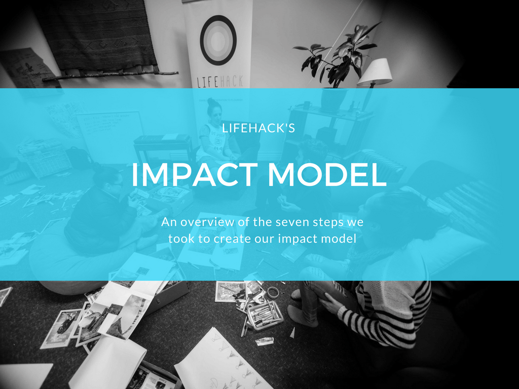 Developing an Impact Model