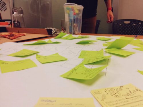 A table full of post it notes - LIfehack & YOMO Design Sprint